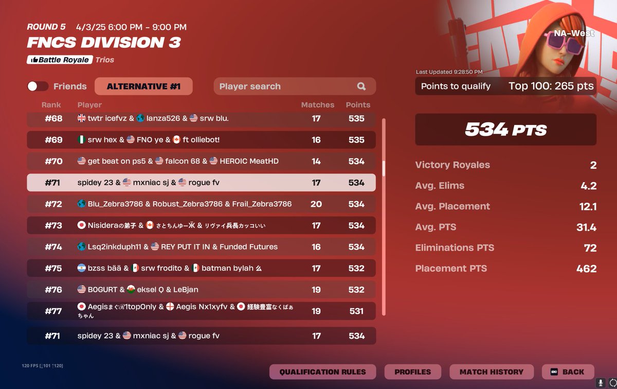 QUAL DIV 2 FINALY LFG🔥 with <a href="/Mxniac44/">Mxniac</a> <a href="/Rogue04990575/">Rogue</a>