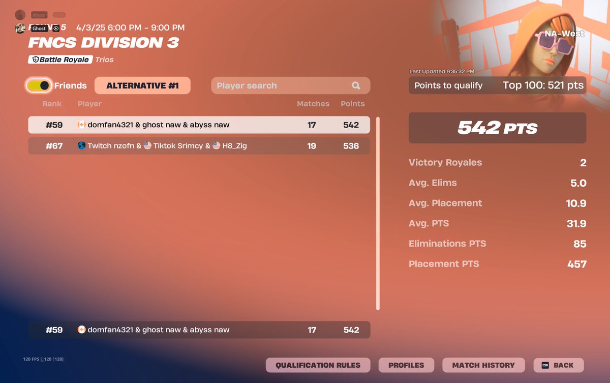 First build cup in years @SplashZB <a href="/9h05tfn/">Ghost</a>