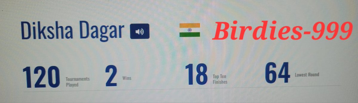 I am happy to join the 100 Events &amp; 1000 Birdies 🐦 Club <a href="/LETgolf/">Ladies European Tour</a> . Who was the first ? Who all &amp; How many  so far ? <a href="/HeroMotoCorp/">Hero MotoCorp</a> <a href="/PUMAGolf/">PUMA Golf</a> #cholamandalam #Irizis <a href="/IndianGolfUnion/">IndianGolfUnion</a> <a href="/wgaofindia/">Women’s Golf Association of India | WGAI</a> <a href="/pgtofindia/">PGTI</a>