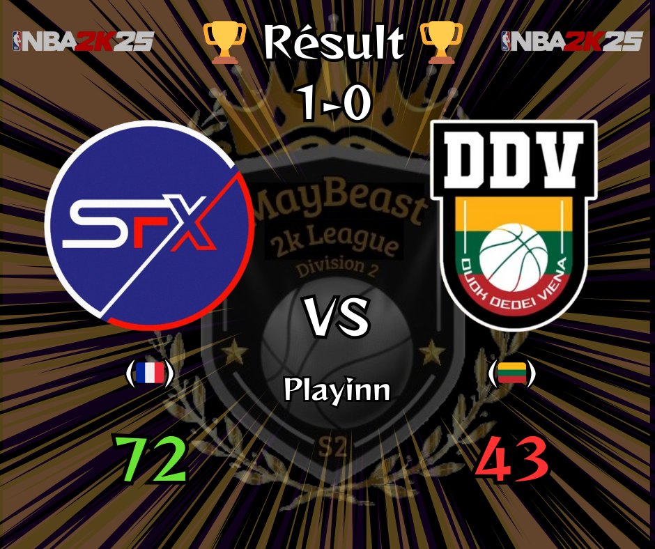 MayBeast2k (@maybeast2k) on Twitter photo Yesterday, the play-in took place to determine whether <a href="/ShockfxEsport/">ShockFX Esport</a> or <a href="/duokdedej/">Duok Dedei Viena</a> would make it to the playoffs. In the end, it was SFX who played a very solid match to secure the playoff spot. They will now face <a href="/_ShaTeam/">ShaTEAM ๐ฎ๐ฑ</a> in the first round. GG to them. Thank to both team Yesterday, the play-in took place to determine whether <a href="/ShockfxEsport/">ShockFX Esport</a> or <a href="/duokdedej/">Duok Dedei Viena</a> would make it to the playoffs. In the end, it was SFX who played a very solid match to secure the playoff spot. They will now face <a href="/_ShaTeam/">ShaTEAM ๐ฎ๐ฑ</a> in the first round. GG to them. Thank to both team