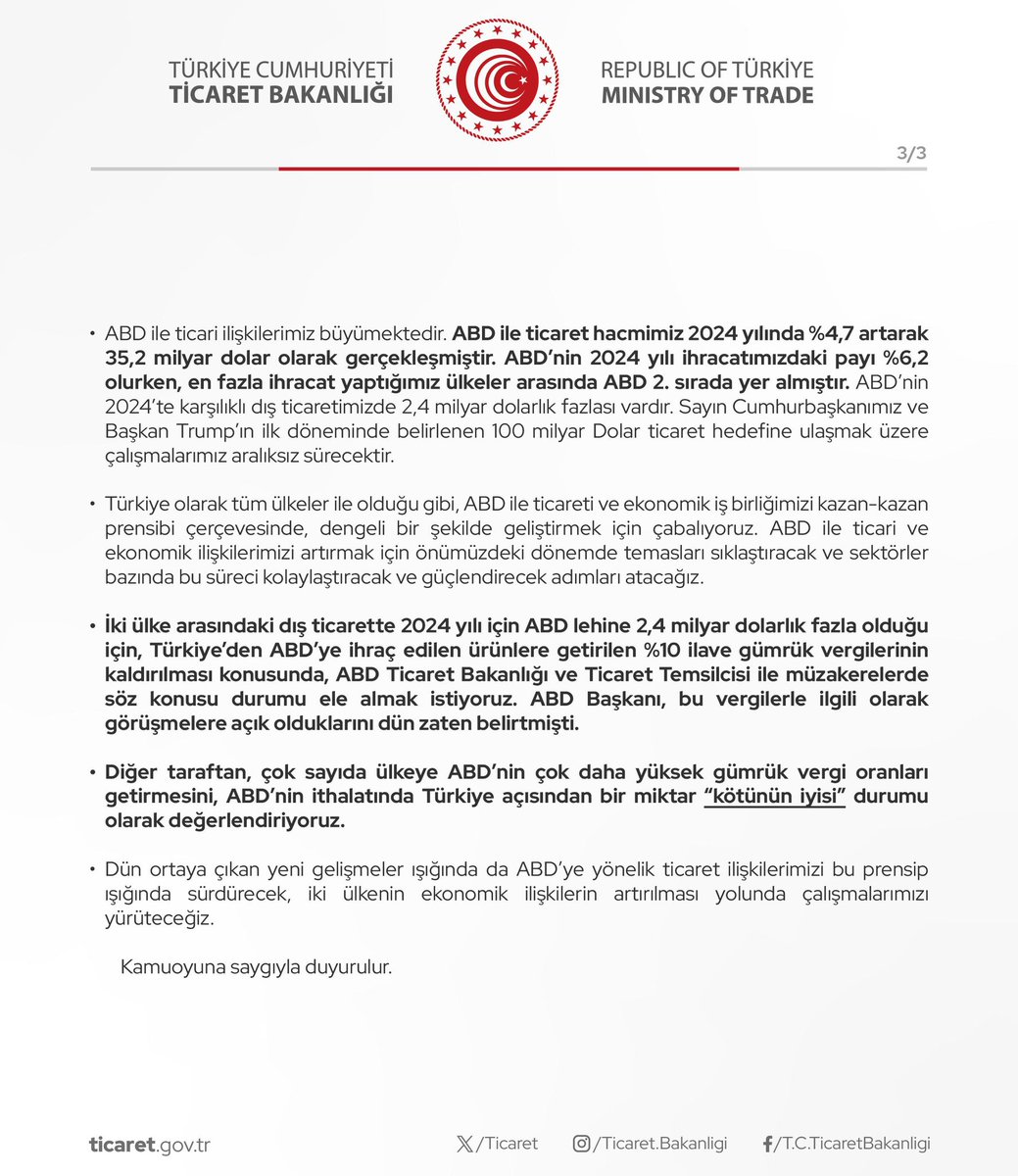 Ticaret Bakanı Ömer Bolat’ın ABD’nin Yeni Yönetiminin 2 Nisan 2025’te Açıkladığı İthalatta İlave Gümrük Vergileri Hakkındaki Değerlendirmesi

(04.04.2025)