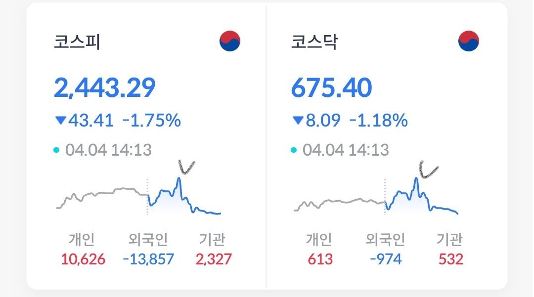 윤석열 파면 되면 나라 살아난다던 애들 다 어디감?