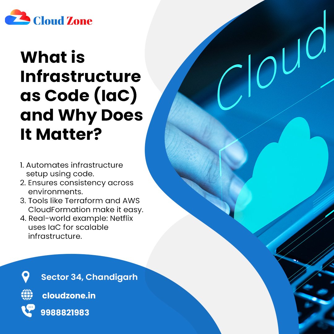 Cloud Zone (@CloudZone34) / Posts / X