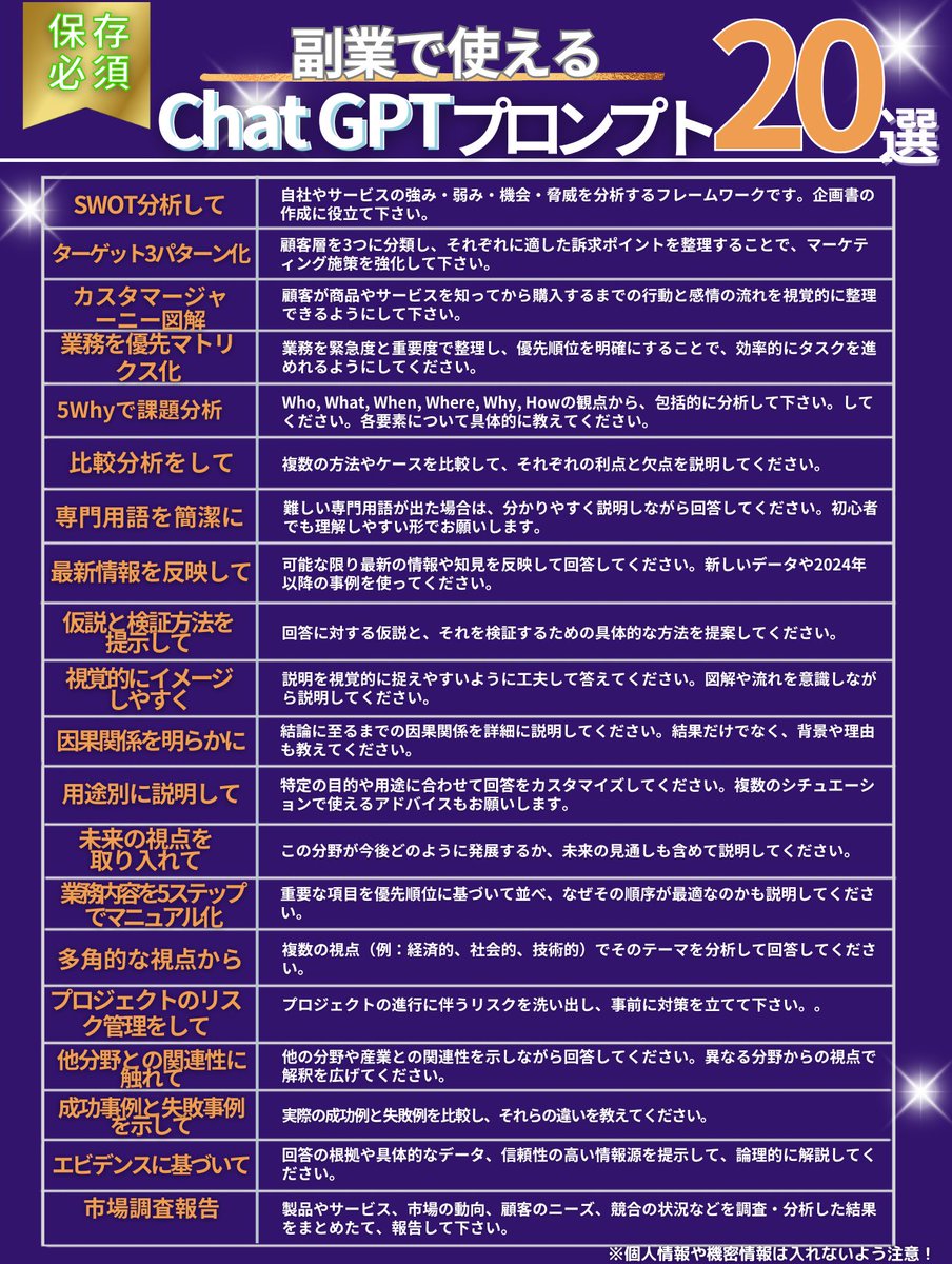 okuyama_ai_'s tweet photo. まずはプロンプトを使いこなしましょう。 https://t.co/IPm0IWxftu