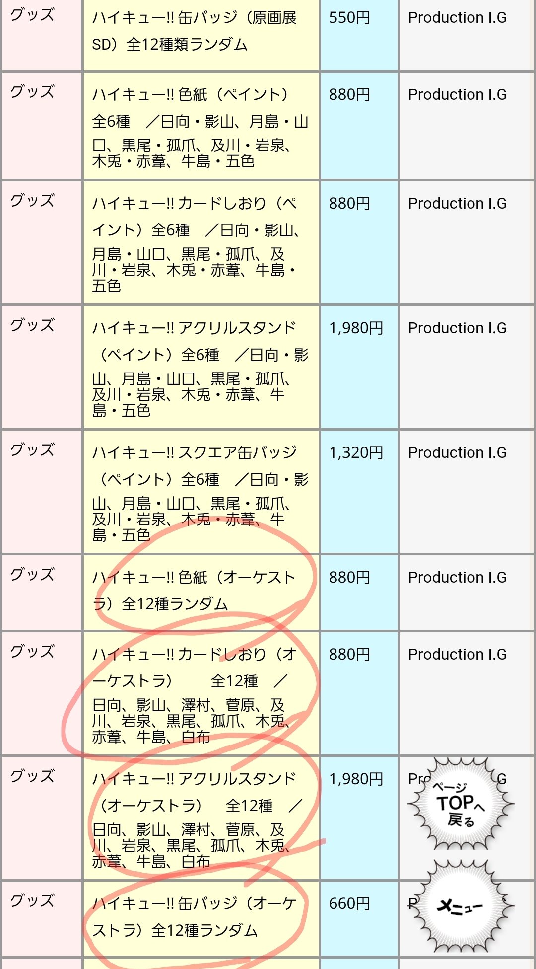 みみ🇦🇷5/3東6み10b on X: みみ🇦🇷5/3東6み10b on X: