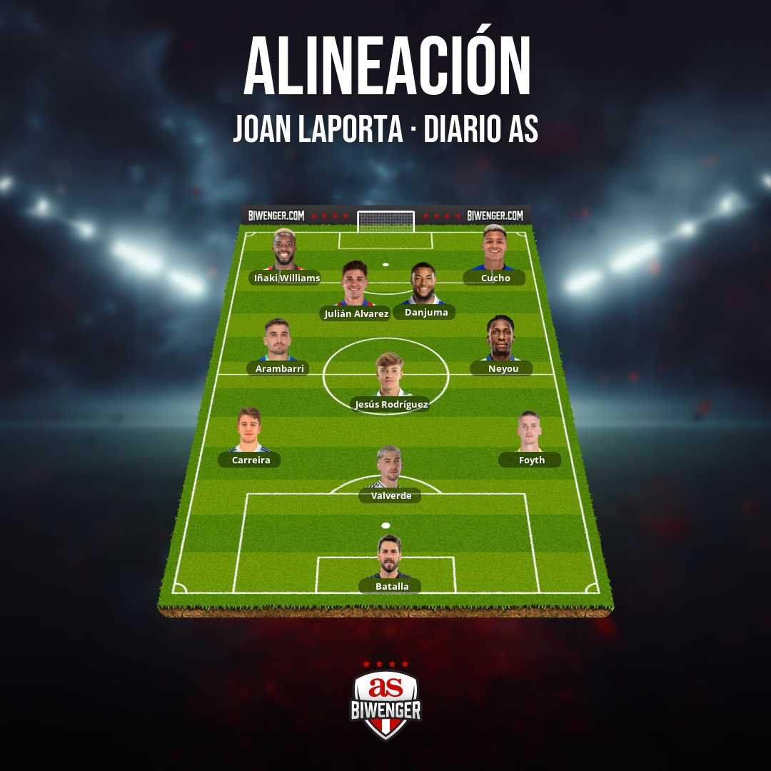 Comunio_2017's tweet photo. Hola cracks! Cuál sería mejor alineación para la jornada 30? Gracias @DudasFootball @MrExcelFantasy @furiaciega69 @TUFANTASY1 @ZizouBiwenger @Alehuit_ @OnogomezG @pepwenger @anforderbar @DudasBiwenger @Diosesbiwenger @SrBrank @JornadaPerfecta @cuatropicas @Asesor_Biwenger https://t.co/lNZuXmW8iF