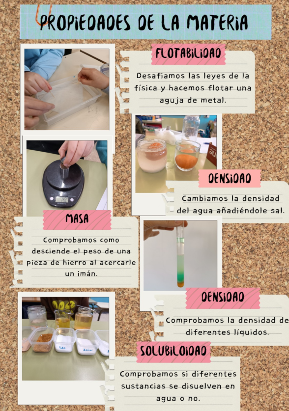 Los alumnos de 6º del <a href="/PuertadeSancho/">CEIP Puerta deSancho</a>  se han convertido en científicos explorando propiedades de la materia como masa, volumen o densidad. Con experimentos prácticos, han aprendido ciencia de forma vivencial, ¡y con mucha motivación!