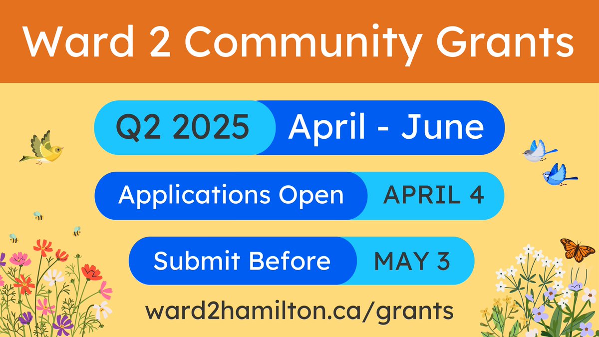 Ward 2 Community Grants are open for Q2 2025. If you're a not for profit organization looking for help with programming or events, apply before May 3. For more information about the program, criteria, and scoring visit ward2hamilton.ca/grants. #HamOnt