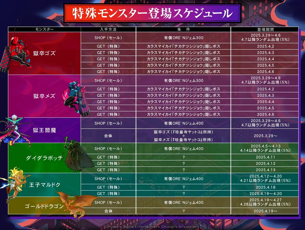 パンドラ｜ORE'N（オレン）公式 on X: 