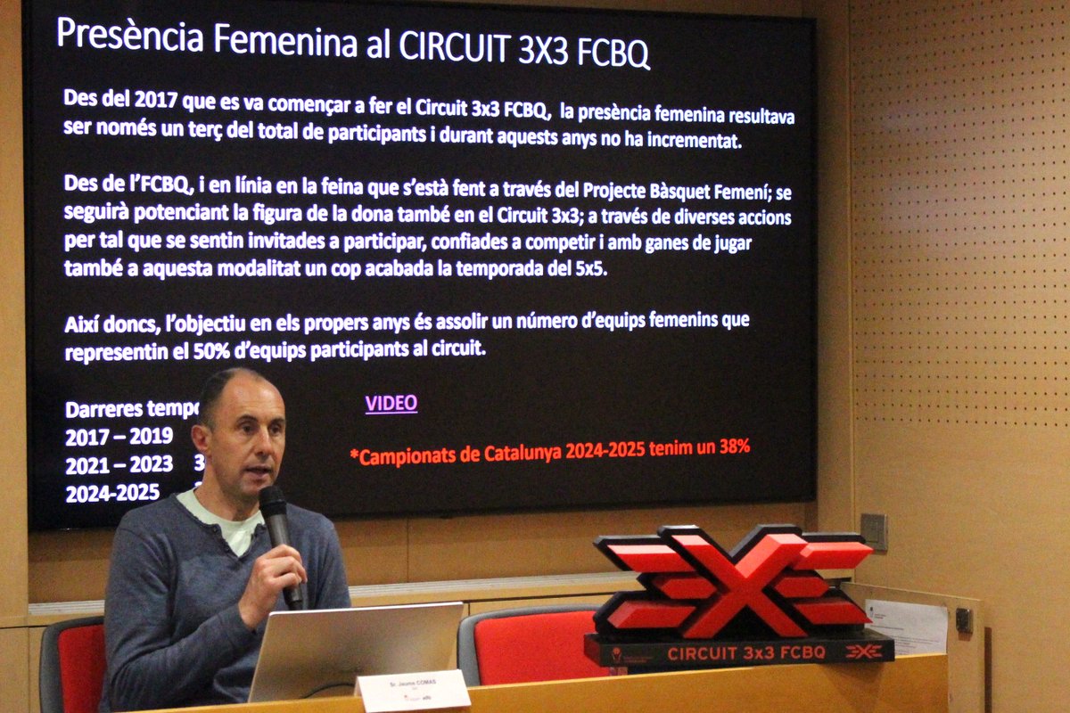 FCBQ's tweet image. #3x3basquet🏀 / Presentats els Circuits 3x3 FCBQ 2025!

🆕 La Sala Enric Piquet i Miquel ha acollit, divendres 4 d'abril, la presentació oficial del 8è Circuit 3x3 FCBQ, i el 2n Circuit PRO 3x3 FCBQ.

➡️ basquetcatala.cat/noticies/11211
🔗 3x3.basquetcatala.cat
🗨️ #3x3basquet #3x3