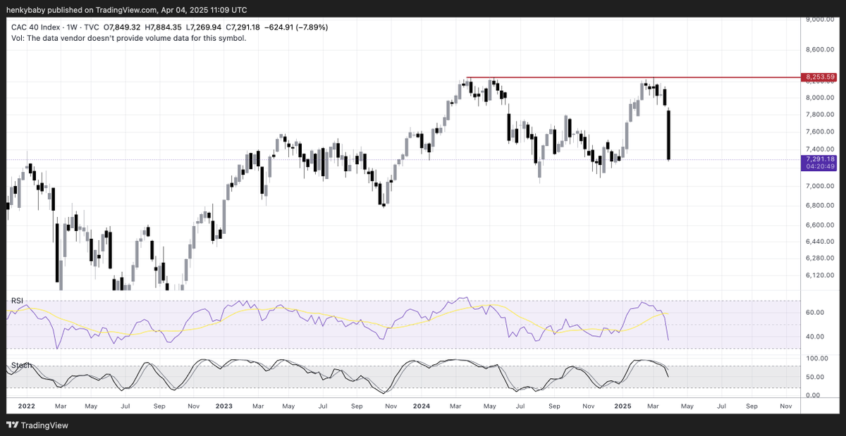 HTL-NL 🇳🇱 tweet media