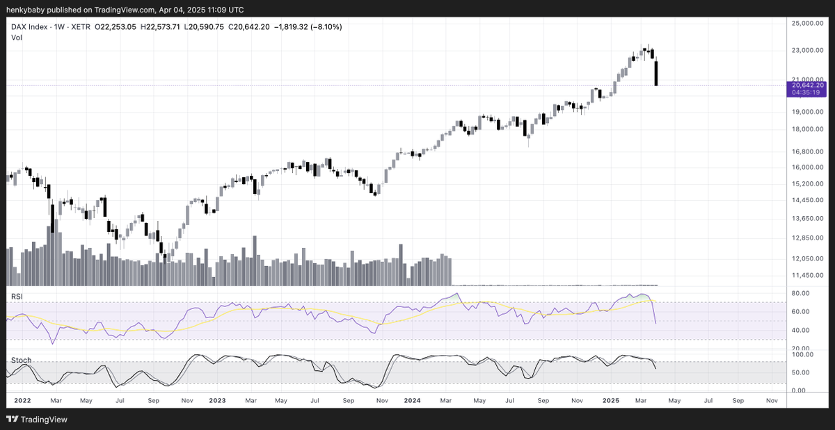 HTL-NL 🇳🇱 tweet media