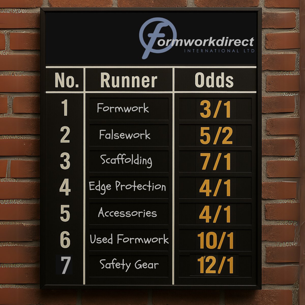 FormworkDirect's tweet image. Grand National weekend is here 🏇
We’re backing the local spirit (and a few dodgy outsiders).
Good luck to all our customers, staff & suppliers having a flutter.
Formwork Direct – odds-on favourite for all your site needs.
#GrandNational #Aintree #FormworkDirect #ladiesday