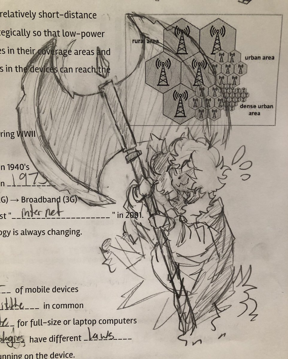 Smillyblade1's tweet photo. In spite of my tablet being garbage i have a few doodles from class for yall to chew on
#kurimuart https://t.co/ueuEOoqxax