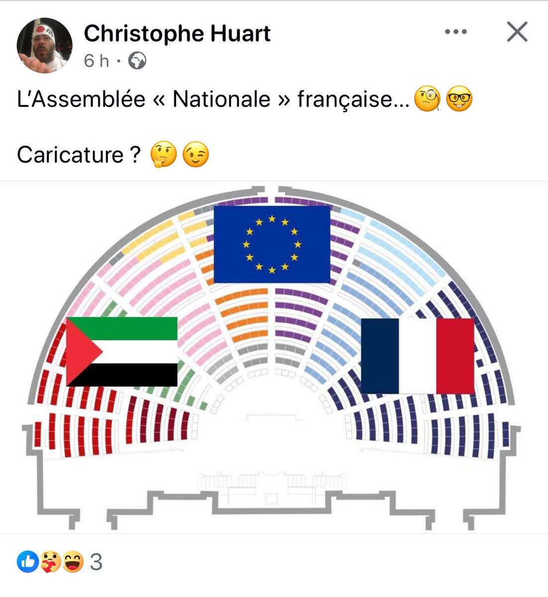 C’est exactement cela…