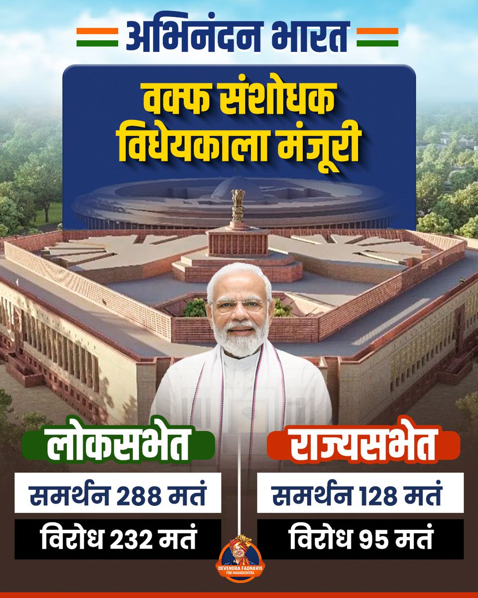 SiddharthR98's tweet image. "इतिहास रचणारा निर्णय! लोकसभा-राज्यसभेत वक्फ सुधारणा विधेयक मंजूर!"
#DevendraFadnavis
#Devendra 
#Narendramodiji 
#MaharashtraCM 
#Investment 
#lokshabha 
#rajyashabha 
#Maharashtra