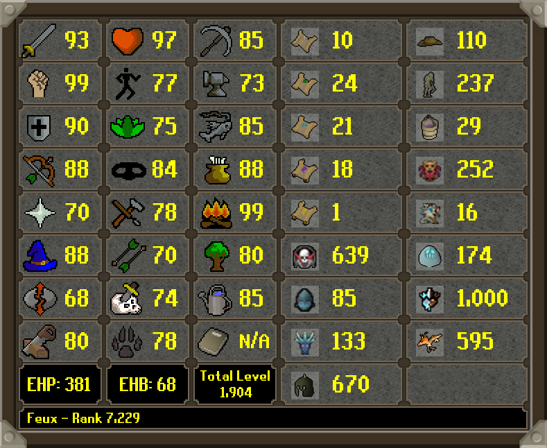 HCIM Deaths tweet media