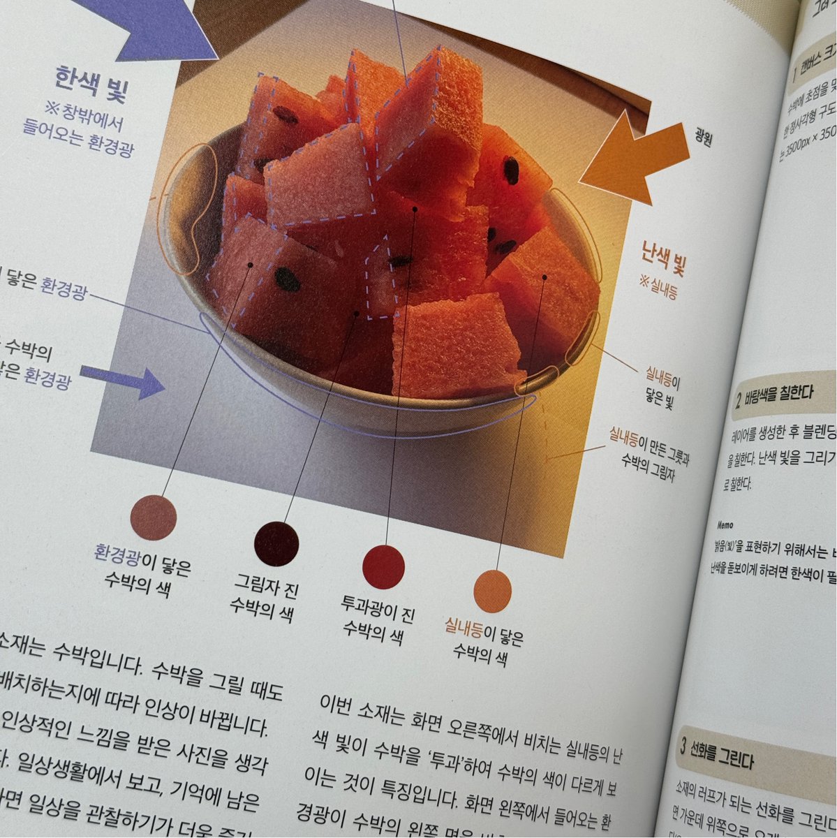 #RT이벤트
🌼마침내 봄이 온 기념으로 이벤트를 엽니다 ( ˊᵕˋ )🌼
🎁RT+팔로우 추첨 세 분께 신간 『빛과 색으로 그리는 디지털 스케치 입문』 을 보내 드려요.
봄처럼 따뜻하고 화사한 일상을 그려 보세요!🍀