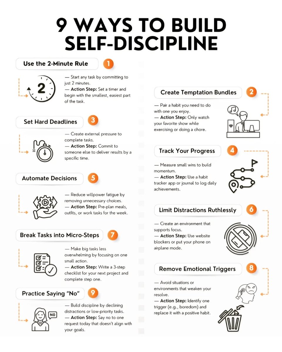 Succeeded Mind (@succeededmind) on Twitter photo 