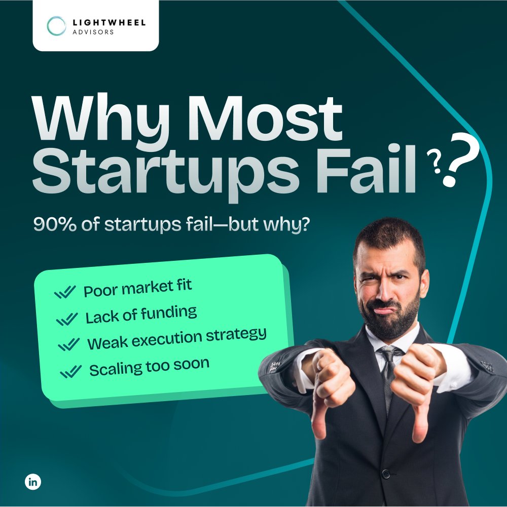 ESGLightwheel's tweet photo. At Lightwheel Advisors, we take a venture-building approach to de-risk startup growth, ensuring strong business fundamentals from day one.

Want to increase your startup’s chances of success? 
Let’s chat!

#StartupSuccess #VentureBuilding #Lidl https://t.co/18RzLIeJfd