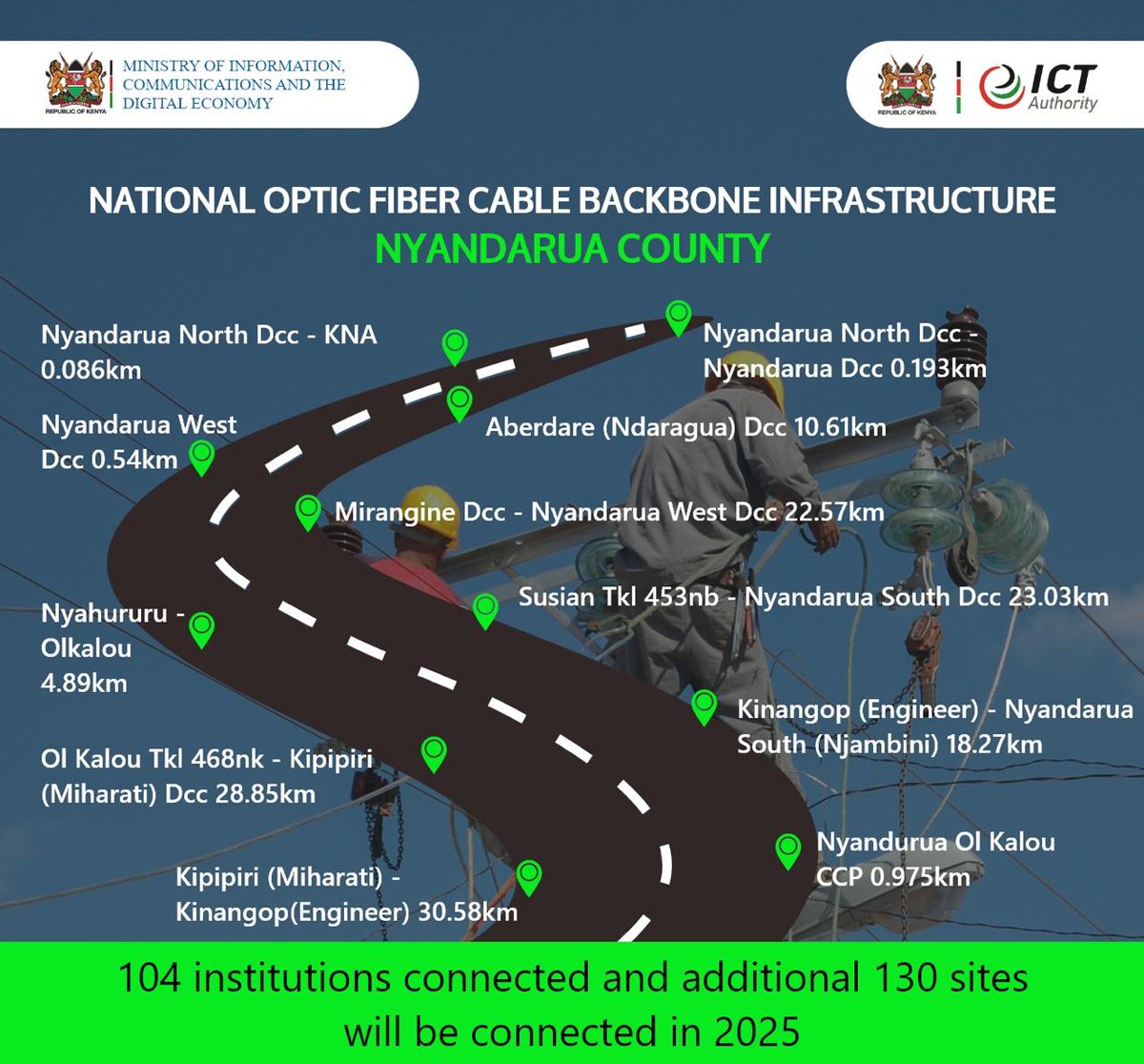 MoICTKenya's tweet photo. Advancing Digital Connectivity #DigitalSuperhighway https://t.co/MmiYBIWLnb