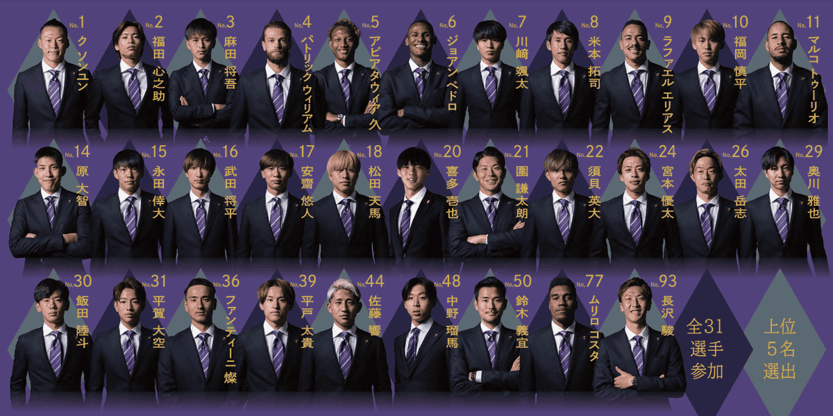 t_kony0524's tweet photo. 何卒皆さま、京都の10番❗福岡慎平選手にご投票くださいませ🙏
#京都サンガ
#福岡慎平
#PRIDE10 https://t.co/uO54wDoz9a