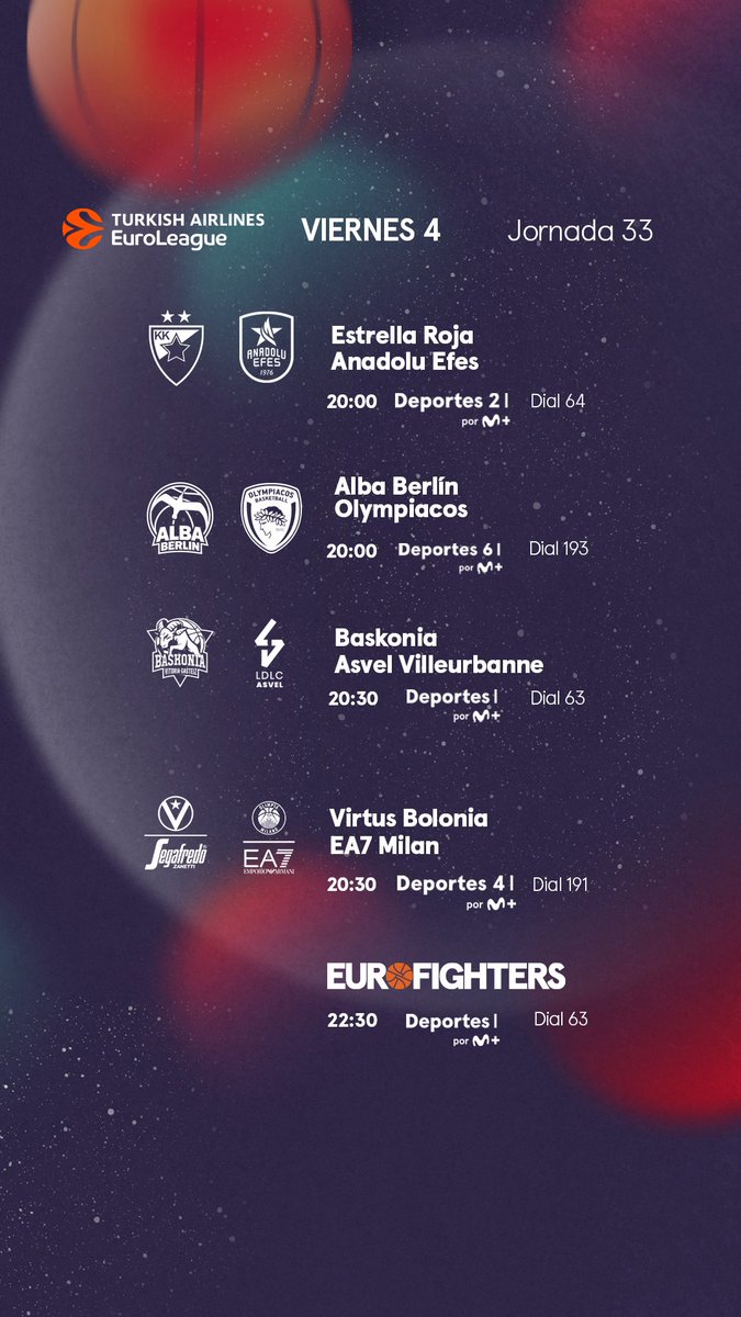 Casi nada lo que se viene... 𝐓𝐎𝐃𝐎 𝐄𝐍 𝐉𝐔𝐄𝐆𝐎.🏀🔥

Esto es #Eurofighters.
