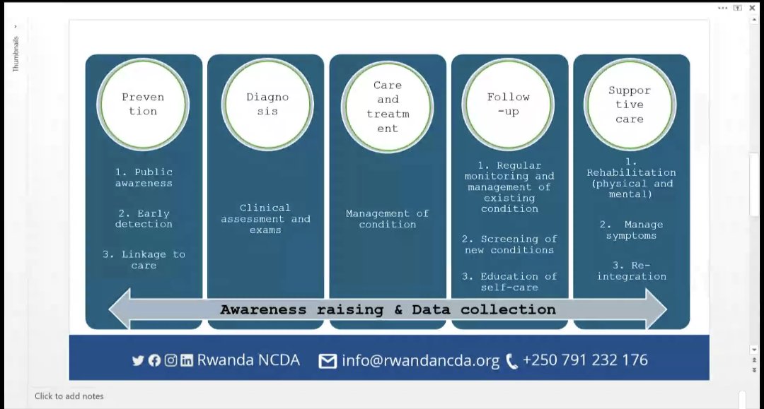 Elie uwimaniduhaye (@druwimaniduhaye) on Twitter photo It was a great opportunity to coordinate this workshop hosting speakers from <a href="/RBCRwanda/">Rwanda Biomedical Centre</a> and <a href="/RwandaNCDA/">Rwanda NCD Alliance</a>. We got overview on NCDs in Rwanda and how we can contribute to national strategies designed to reduce burden of NCDs.
<a href="/DariusBenimana/">Darius Benimana</a>
<a href="/MerciWaMwitira/">Merci NSABYUMUKIZA</a>
<a href="/ScophRwanda/">SCOPH MEDSAR-Rwanda</a>
<a href="/ukuri34/">Dr Sincere Josue Ukuri</a> It was a great opportunity to coordinate this workshop hosting speakers from <a href="/RBCRwanda/">Rwanda Biomedical Centre</a> and <a href="/RwandaNCDA/">Rwanda NCD Alliance</a>. We got overview on NCDs in Rwanda and how we can contribute to national strategies designed to reduce burden of NCDs.
<a href="/DariusBenimana/">Darius Benimana</a>
<a href="/MerciWaMwitira/">Merci NSABYUMUKIZA</a>
<a href="/ScophRwanda/">SCOPH MEDSAR-Rwanda</a>
<a href="/ukuri34/">Dr Sincere Josue Ukuri</a>