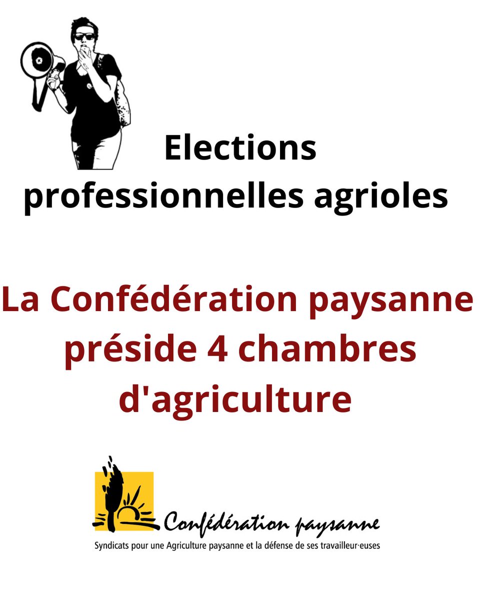 📩 Élections professionnelles agricoles : après l'Ardèche, la justice rejette le recours contre la victoire de la Confédération paysanne en Guyane #GRAGE <a href="/ConfPaysanne07/">ConfPaysanne07</a>
<a href="/Viacampagnola20/">syndicat viacampagnola</a>
<a href="/ConfPaysanne/">Conf' Paysanne</a>  préside 4 chambres d'agriculture : 
✅ Ardèche
✅ Corse
✅ Guyane
✅ Mayotte