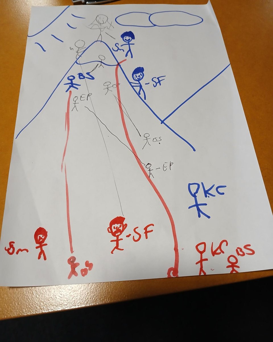 The High Sheriff of Shropshire, Brian Welti JP, was given a tour by our founder Joe Lockley and one of our young Believe stars, Bradley, before presenting certificates to the students to mark the end of their successful Believe programme.

#Believe #Mentoring #SportinEducation