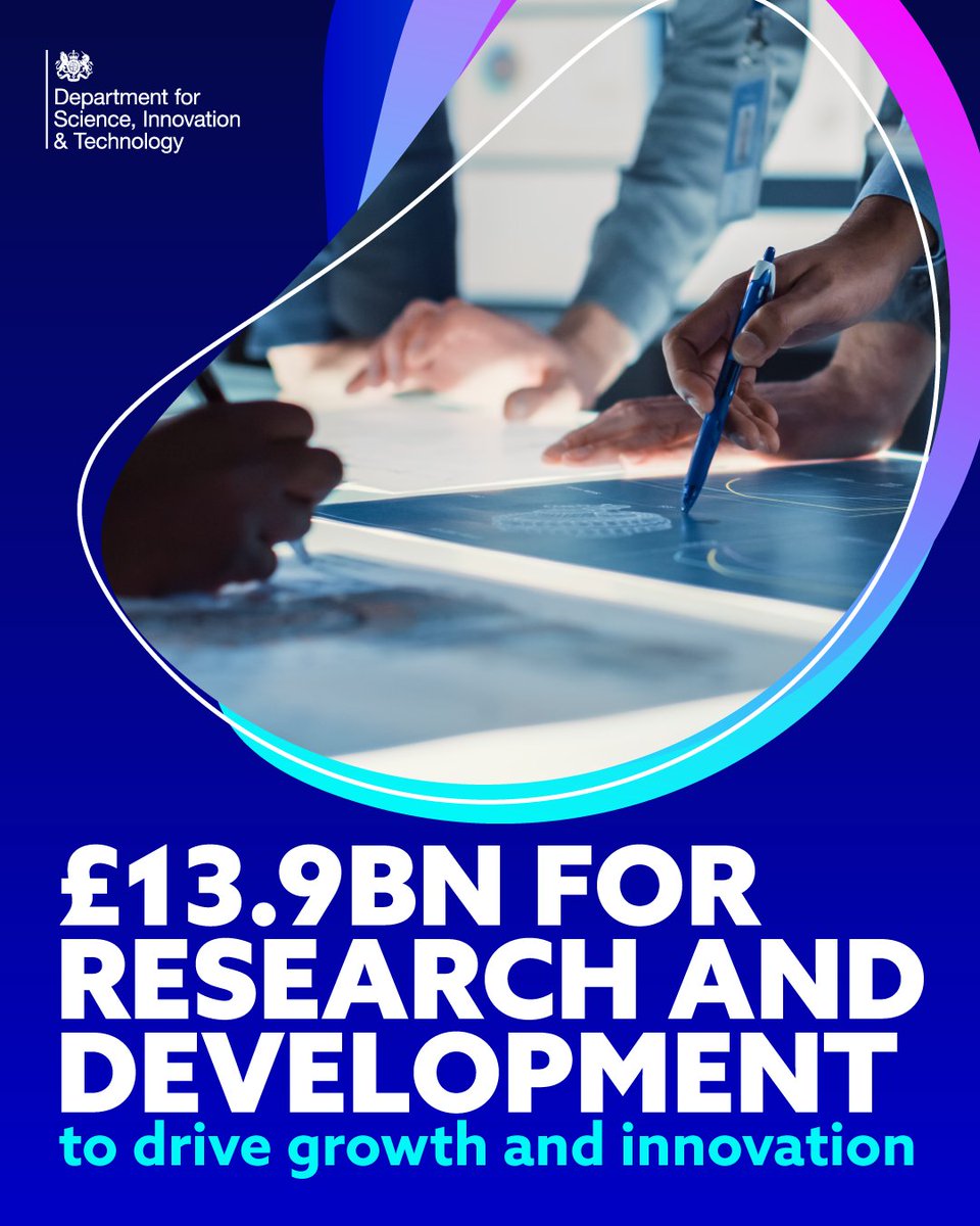 Department for Science, Innovation and Technology (@scitechgovuk) on Twitter photo In the next year, £13.9 billion of funding will be allocated for transformational research & development 🧬
This will drive forward the government's Plan for Change by delivering better public services and creating business opportunities across the UK ✅ In the next year, £13.9 billion of funding will be allocated for transformational research & development 🧬
This will drive forward the government's Plan for Change by delivering better public services and creating business opportunities across the UK âś…