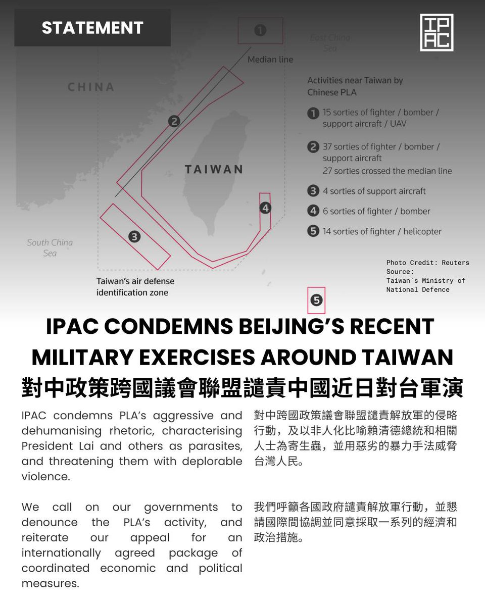 **STATEMENT ON BEIJING’S RECENT MILITARY EXERCISES AROUND TAIWAN**

The Inter-Parliamentary Alliance on China strongly condemns Beijing's recent military exercises around Taiwan. The actions of the People's Liberation Army (PLA) Eastern Theatre Command are escalatory,