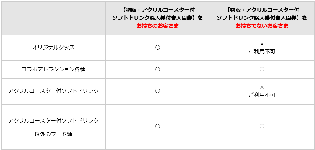 NAMJATOWN(ナンジャタウン) on X