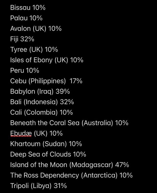 AndyMarlow5's tweet photo. @odavies9 One of my favourites is this, showing the tariffs for all the locations mentioned in Enya’s ‘Orinoco Flow’🤓 https://t.co/VloEiLcODW