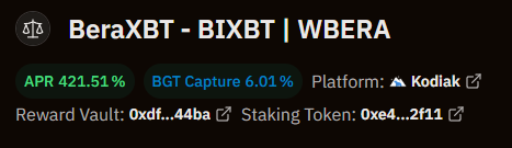 BREAKING: Berachain Alpha Strategy Breakdown! 👀

$BIXBT just received 6% BGT emissions a few hours ago and the BGT APR is steadily climbing - set to increase for 3 more days! 📈

My calculations show with current liquidity, we're looking at a potential 4269%+ APR! 🤯

Currently