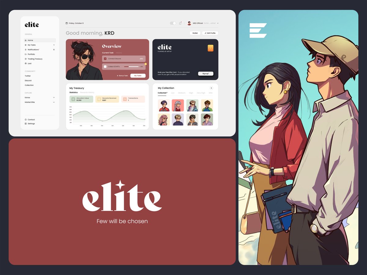 Designed this dashboard for <a href="/MarketElites/">Market Elites</a> super clean, functional, and fun to build.

Portfolio's always growing: dribbble.com/KRD_official

#UIDesign #ProductDesign #WebApp