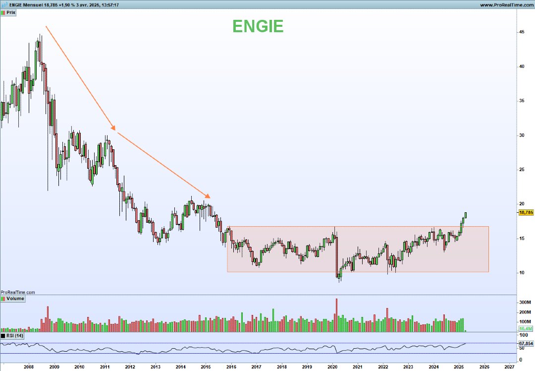 Nicolas Chéron tweet media