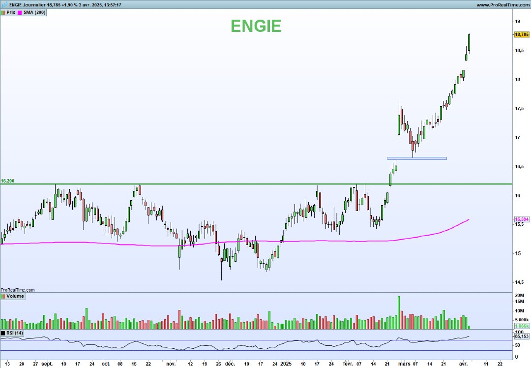 Nicolas Chéron tweet media
