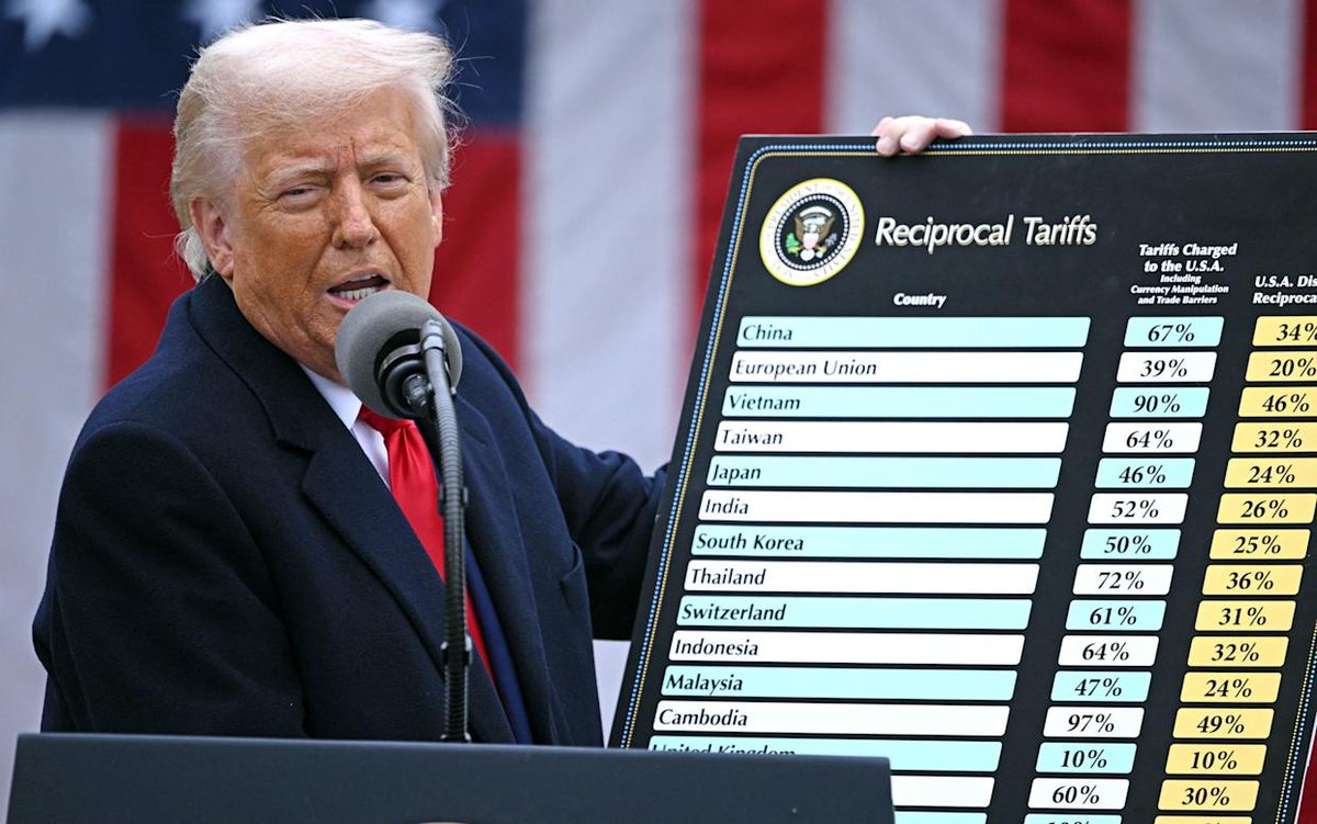 Pretlyn11's tweet photo. Tech’s bleeding out—Apple -9.3%, Nike -14.4%, Best Buy -17.8%! Tariffs are punching holes in supply chains. Who’s next? #TechCrash #RetailApocalypse #TrumpTariffs #StockMarketStorm #InvestingNightmare #MarketMayhem #EconomicShakeup #ConsumerCrisis #FinanceFrenzy #TradeWar" https://t.co/MbyvGfdQMt