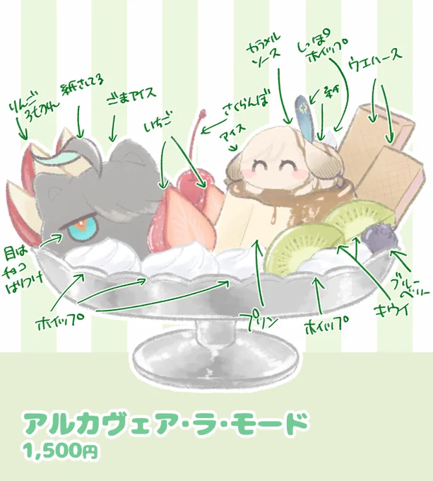 アルカヴェにも登場してもらいました  