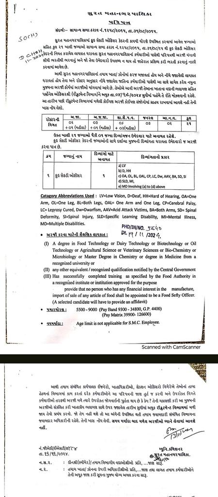 Please look into this matter and take needfull action immediately.
<a href="/CMOGuj/">CMO Gujarat</a>
#GARCsuggestion
<a href="/AAP4Surat/">AAP Surat | Mahanagar</a> 
<a href="/collectorsurat/">Collector Surat</a> 
<a href="/fssaiindia/">FSSAI</a> 
<a href="/MOFPI_GOI/">Ministry of Food Processing Industries</a> 
<a href="/MoHFW_INDIA/">Ministry of Health</a> 
<a href="/foodsafetygov/">FoodSafety.gov</a>