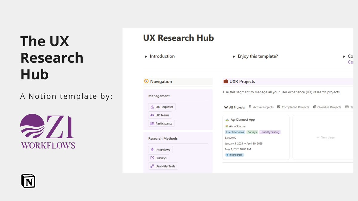 OZIWorkflows tweet picture