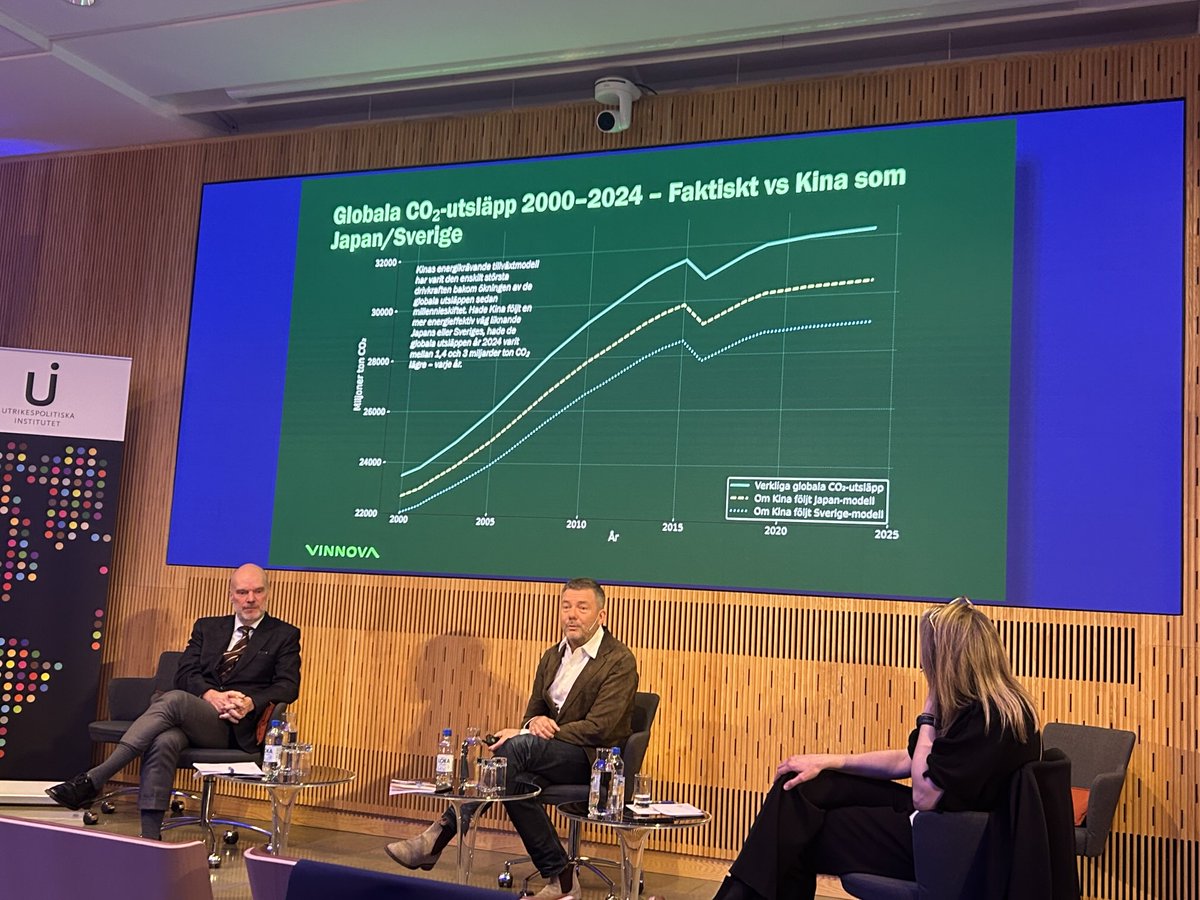 På Kinaforum i Stockholm. Vad hade hänt med Kinas Co2-utsläpp om landet följt Japan och Sveriges energieffektiva utvecklingsväg, istället för sin marknadsleninistiska. Karl Halldings presentation.
