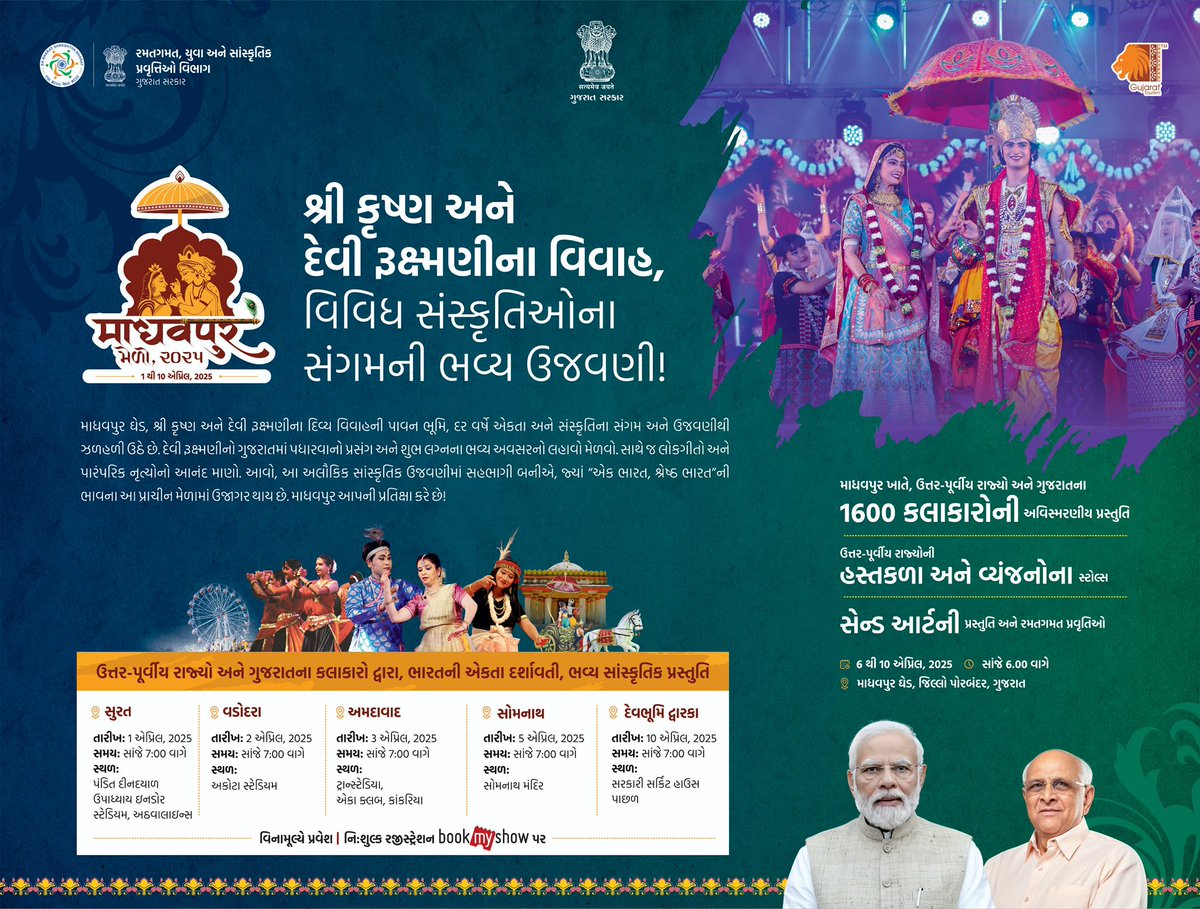 પૂર્વોત્તર અને પશ્ચિમ ભારતની સંસ્કૃતિનો સંગમ એટલે માધવપુરનો મેળો…

#madhavpurfair2025 #MadhavpurFair