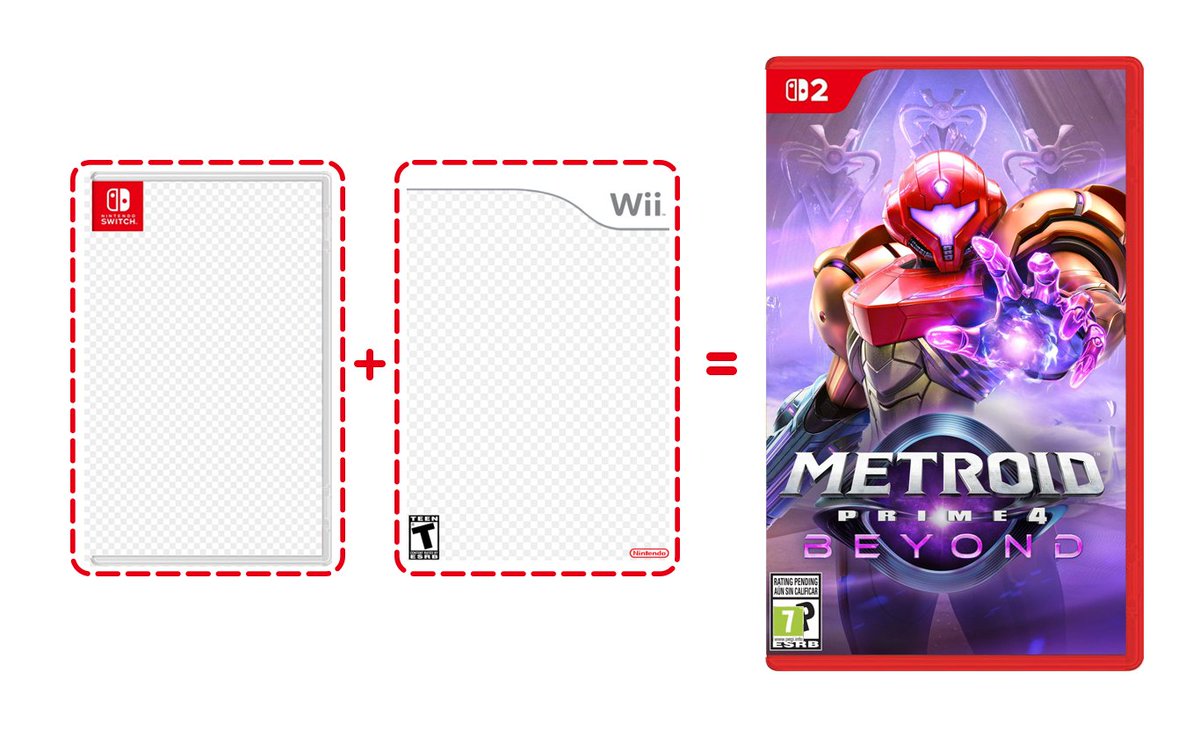 Sermella's tweet image. You&apos;re welcome, Nintendo 😃
#NintendoSwitch2 
#boxart