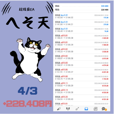 ⚡オリジナルEA⚡️
FX自動売買システム【へそ天】

収支報告(0.01ロット)

4/3
＋228,408円

・3つのエントリーロジックを搭載
・急変動対応の特殊フィルター
・日付停止機能（ゴトー日も停止可能）

受取はこちらから（参加者３８０名オプチャへ）
bit.ly/4fWXlRz

日経平均/三菱hcc