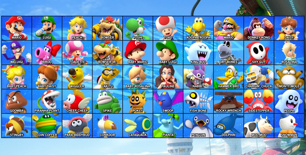 MarioKartActu's tweet photo. J'ai compris la roster 🤯🔥

Chaque circuit a ses pilotes fétiches sur lequel on pourra débloquer des costumes pour ces derniers.

Exemple 👇
• Plage Peach : Pianta et Catacouac
• Galion de Wario : Ossec
• Prairie Meuh Meuh : Vache Meuh Meuh

Etc. #MarioKartWorld https://t.co/Mf9kicoZHF