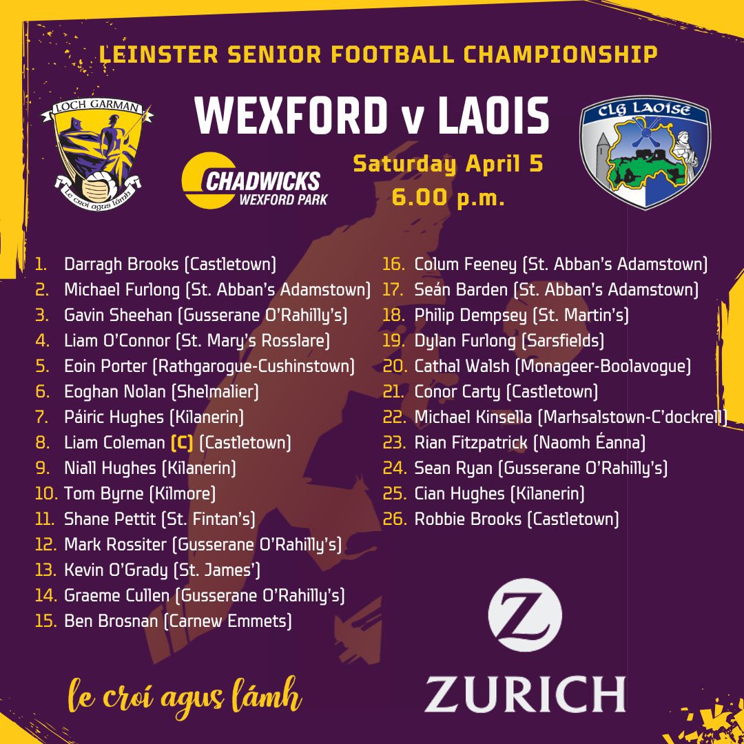 Here’s the squad for tomorrow’s Leinster senior championship game v Laois. A few changes, we’ll have to see what 15 starts.

We should have a big crowd at Wexford Park for this one. The lads have had a fantastic season so far and can have a great championship now. 

#wexfordgaa