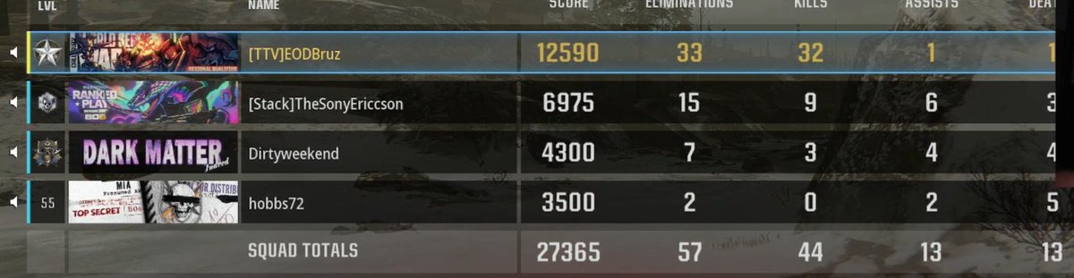 Ahh not bad man need the king back