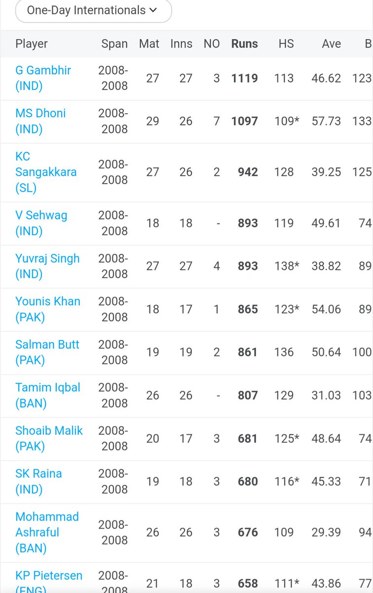 ManojCM7 tweet media